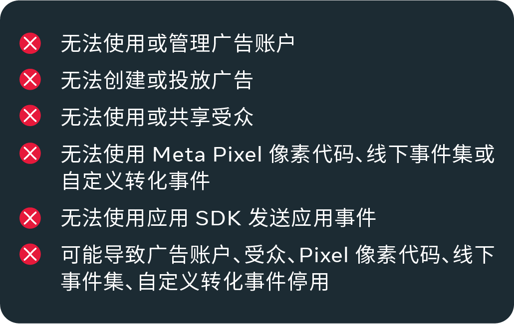 有关Meta商务管理平台（BM）的问题 看这一篇就够了